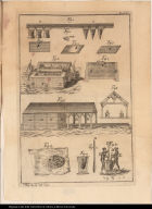 [Indigo processing plant]