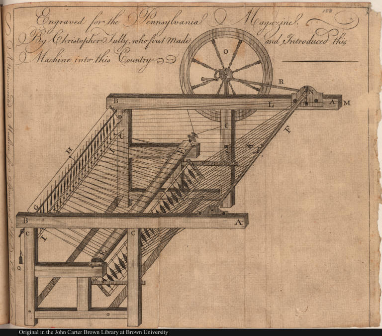 A New invented Machine for Spinning of Wool or Cotton