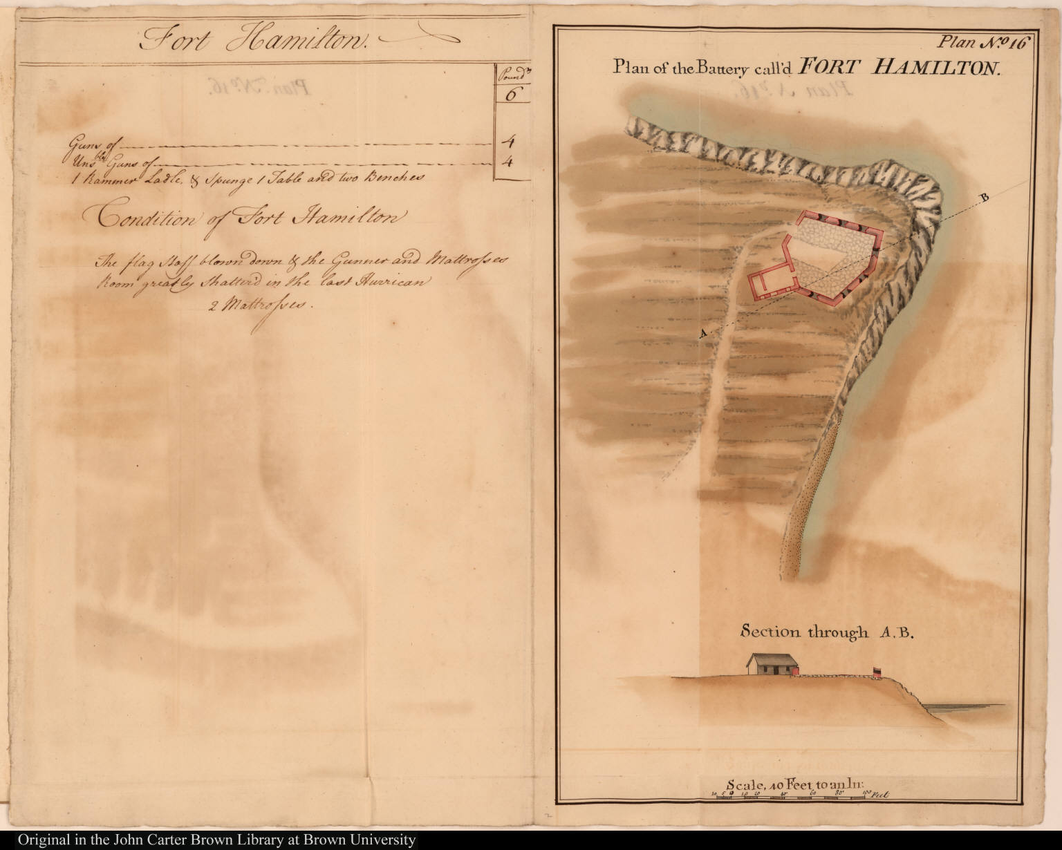 Plan of the Battery call'd Fort Hamilton. - JCB Map Collection